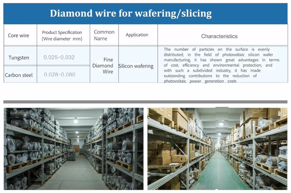 diamond wire for wafering