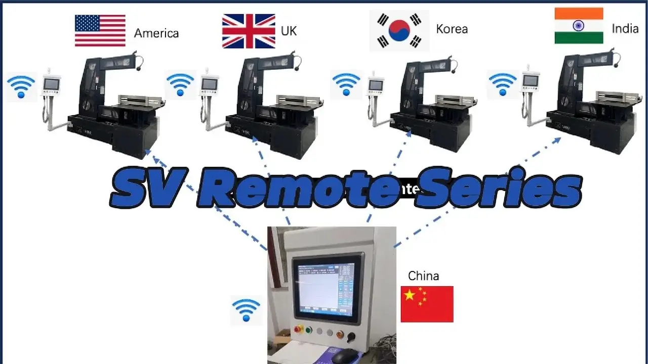 sv remote series shine wire cut jpg